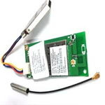 gsm