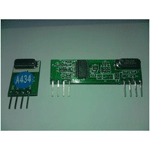 gsm