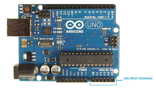 How to Use ADC in Arduino Uno?