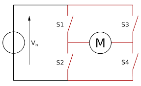 DC motor control figure1