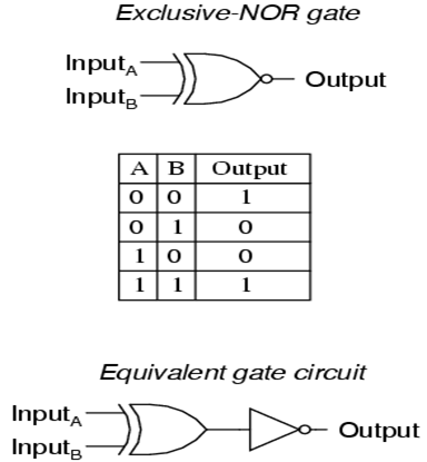 RGB-Bulb-Circuit