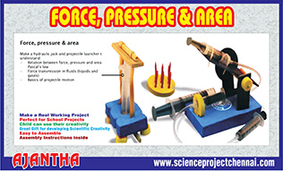 force-pressure-area