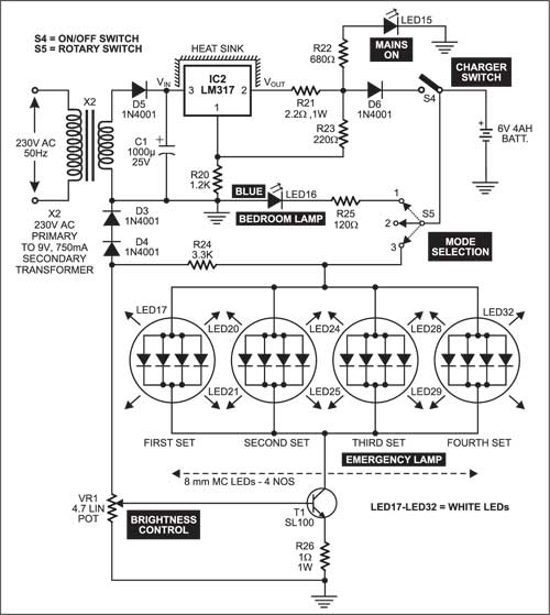 Multipurpose White-LED Light