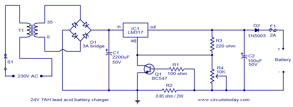 PN Junction Breakdown Characteristics - Avalanche & Zener breakdown
