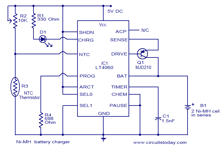 PN Junction Breakdown Characteristics - Avalanche & Zener breakdown