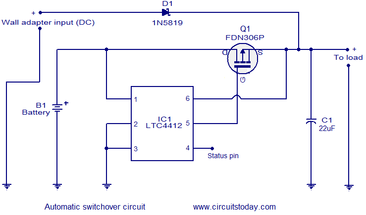 PN Junction Breakdown Characteristics - Avalanche & Zener breakdown