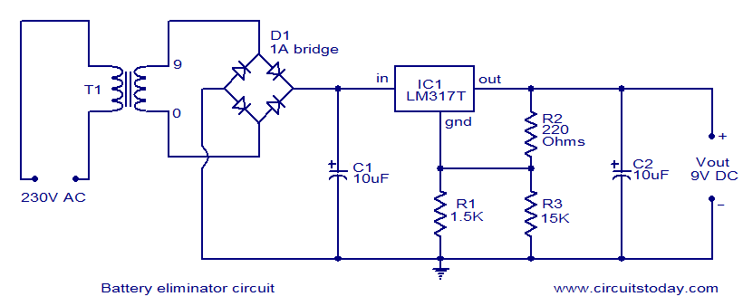 PN Junction Breakdown Characteristics - Avalanche & Zener breakdown