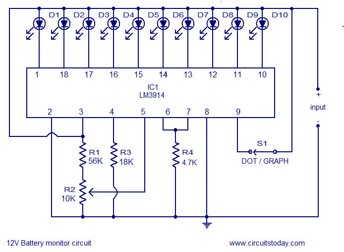 PN Junction Breakdown Characteristics - Avalanche & Zener breakdown