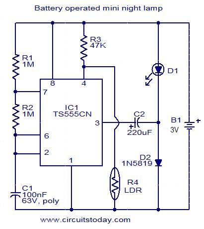 PN Junction Breakdown Characteristics - Avalanche & Zener breakdown