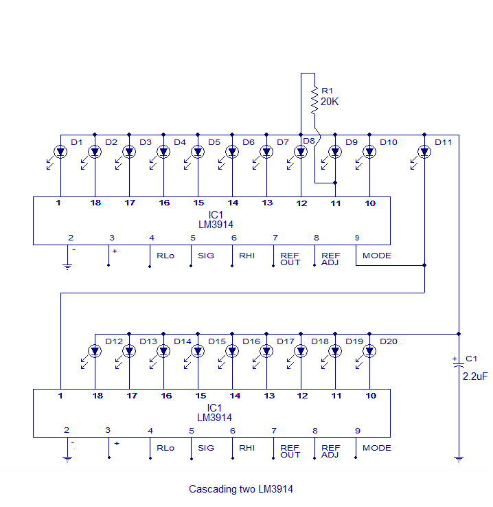 PN Junction Breakdown Characteristics - Avalanche & Zener breakdown