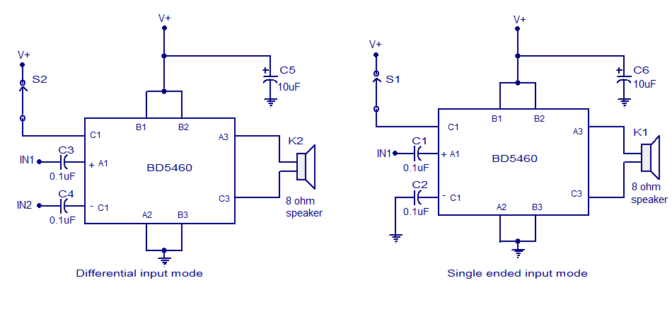 stereo amplifier circuit BA5417