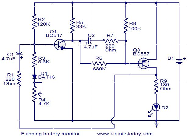 PN Junction Breakdown Characteristics - Avalanche & Zener breakdown