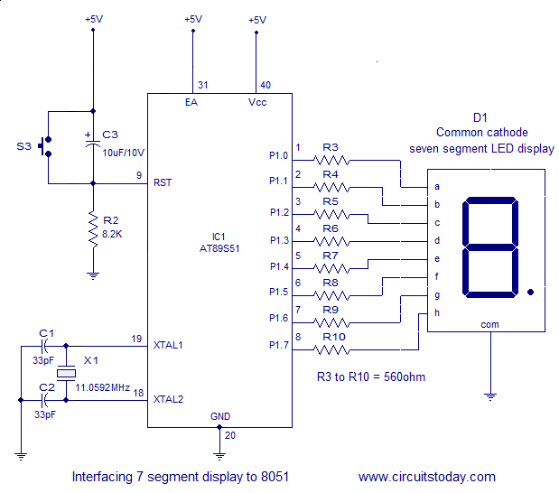 interface LCD with 8051