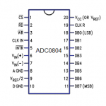adc0804-pinout-150x150