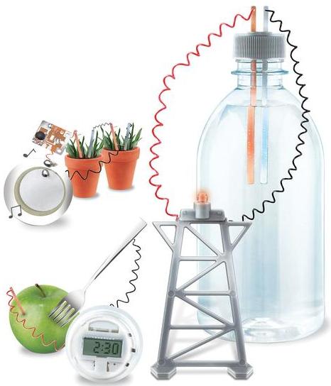 Green Environment Project