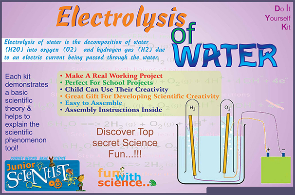 Electrolysis-of-Water