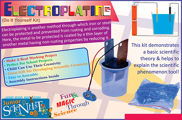 Electroplating