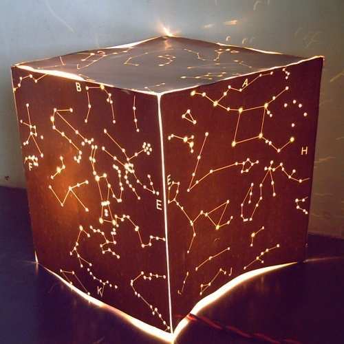 Star-projection-theatr