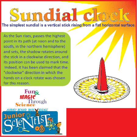 sun-dail-clock