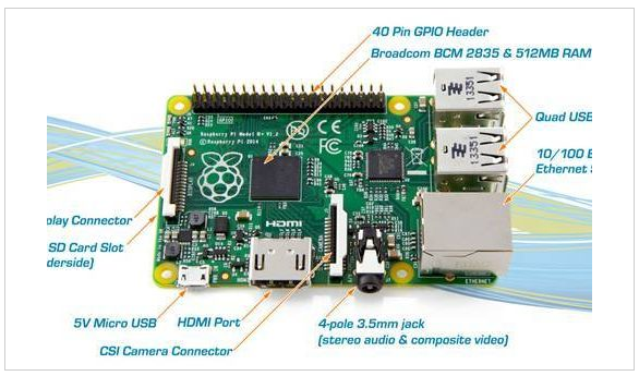 raspberry-pi3-b-plus-in-chennai