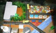 Types of Pollution – New Model
