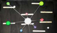 Solar System – 9 Planets