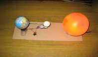 Solar Lunar
Eclipse